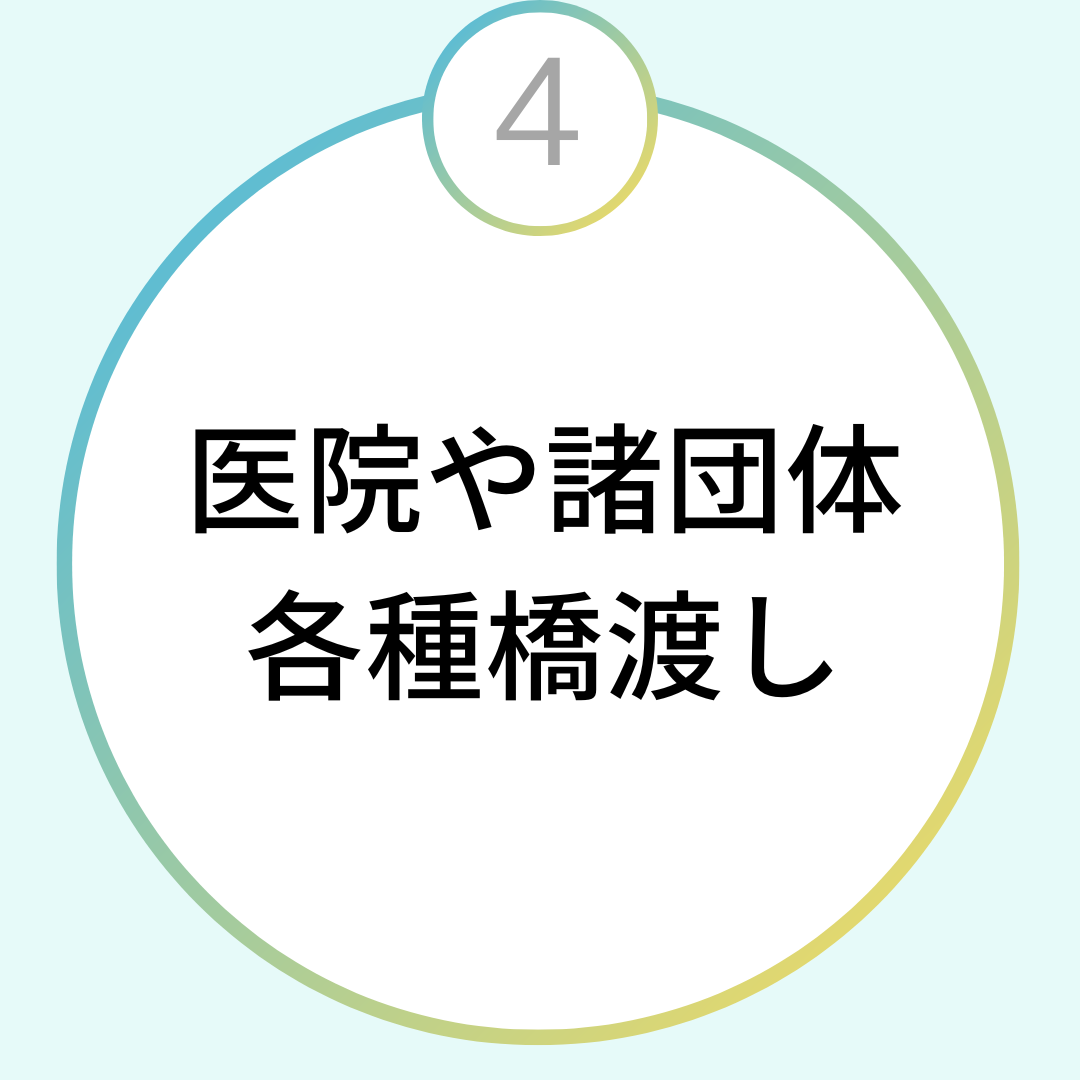 みんなの健康を守る会｜目的４